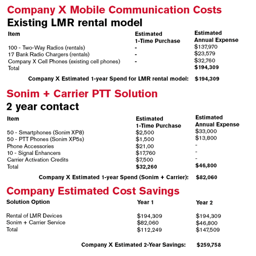 XP5s_Cost_Example_Branded-1