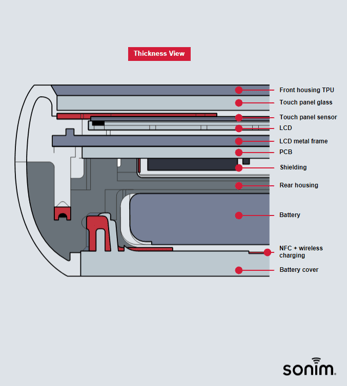 sonim device thickness view